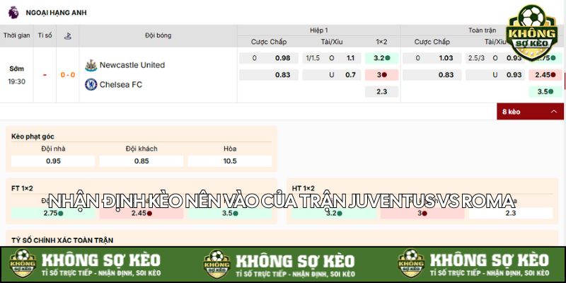 khong-so-keo-nhan-dinh-juventus-vs-roma-21-12-2025-luc-keo-nen-vao